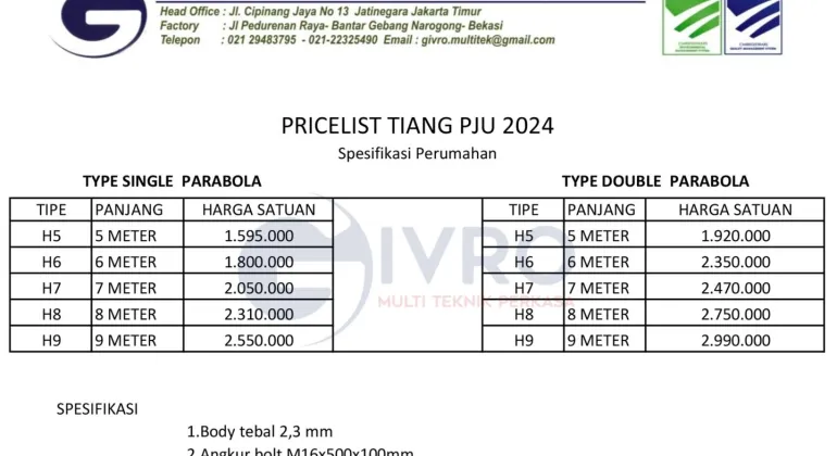 Tiang PJU Perumahan Ekonomis