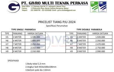 Tiang PJU Perumahan Ekonomis